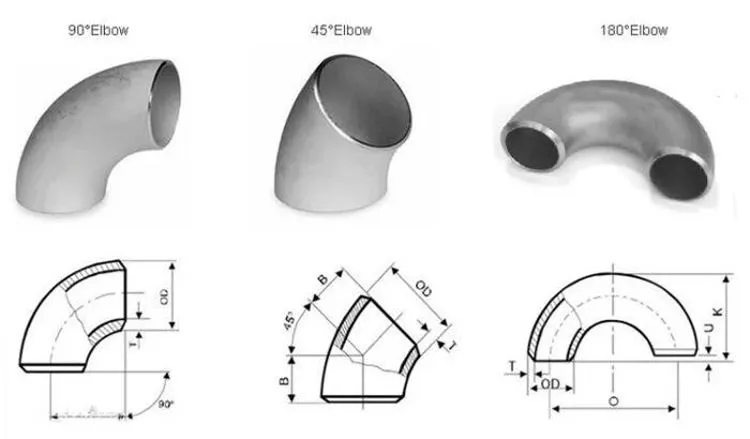 Codo de tubería de acero inoxidable 316 Codo de tubería de acero inoxidable 316