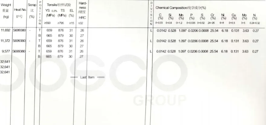 EN 10204 3.2 material certificates EN 10204 3.2 material certificates
