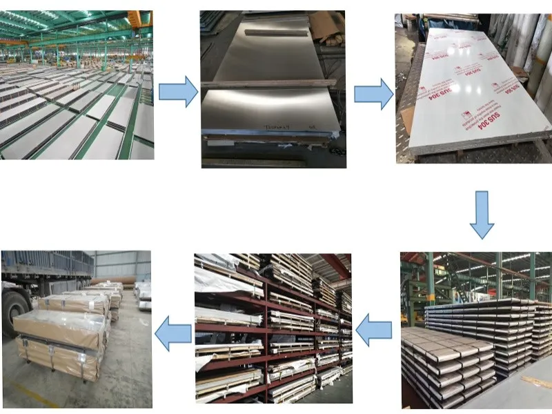 Packaging and Shipping Packaging and Shipping