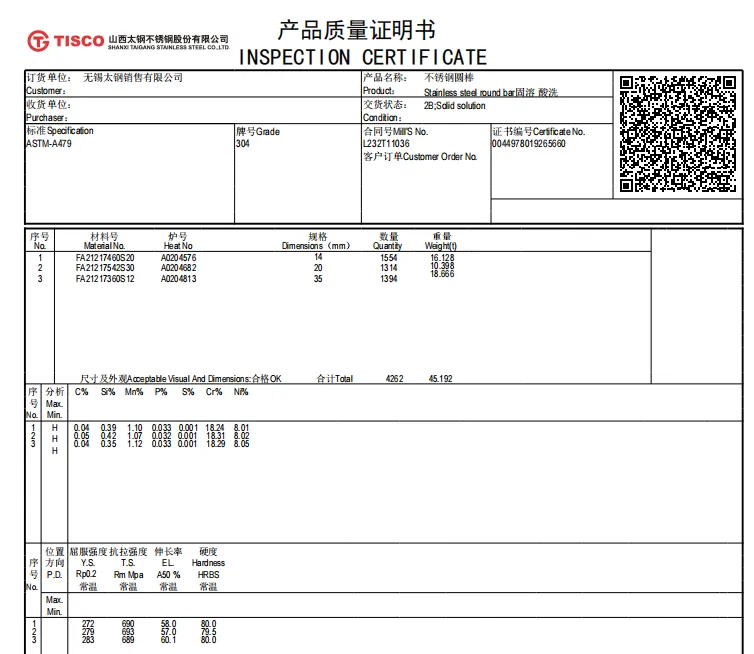 Mill Test Certificate Mill Test Certificate