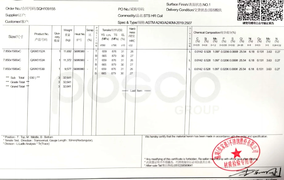 2507 Mill Test Certificates (MTCs) 2507 Mill Test Certificates (MTCs)
